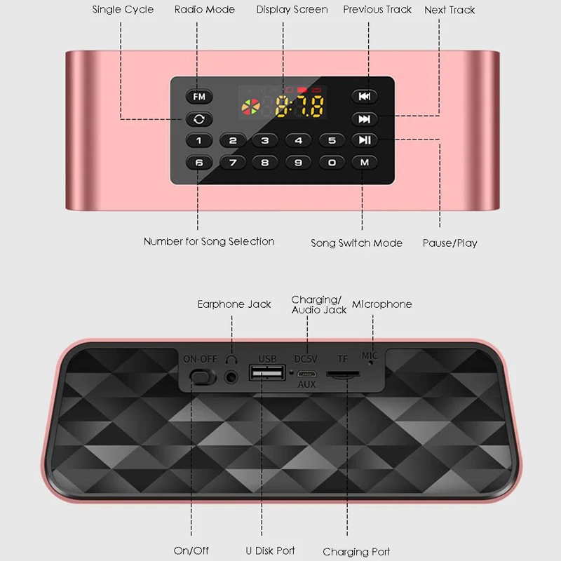 Супер бас Bluetooth динамик сабвуфер мобильный телефон портативный беспроводной динамик с микрофоном аудио многофункциональный TF FM радио