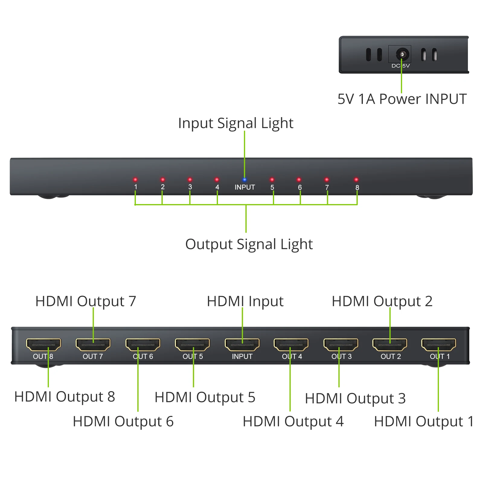 Neoteck-HDMI ȣȯ й, 1 in 8 , 4K/30hz, 1080p, 3D, 1x8 й , HDMI-PS3 緹 ÷̾ ȣȯ 1.4b