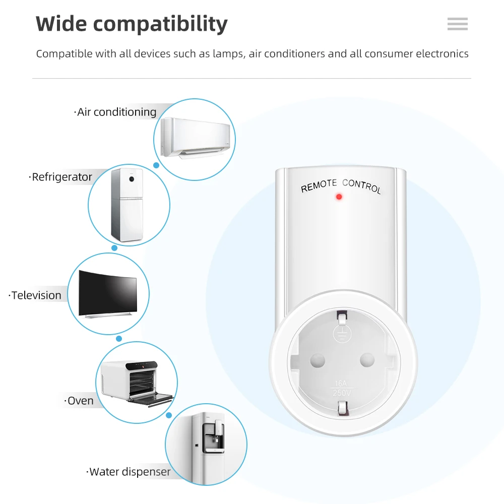 DEWENWILS Wireless Remote Control Electrical Outlet Switch, 2 Independent Control Sockets for Lights, Fans, Lamps, Household Appliances