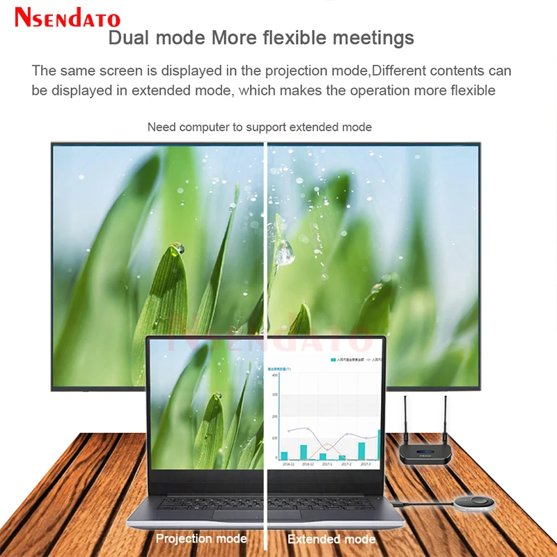 Mirascreen-transmissor e Receptor de Vídeo sem Fio Dongle para Airplay Adaptador Stick Wi-fi Receptor pc 4k 5g hd tv - Image 6