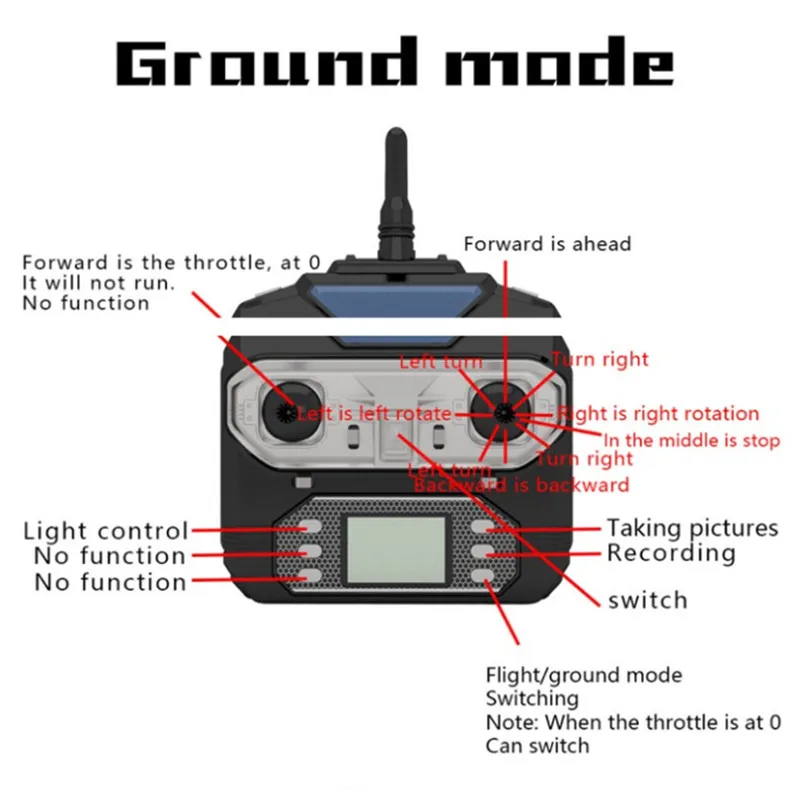 3913383297_759492865