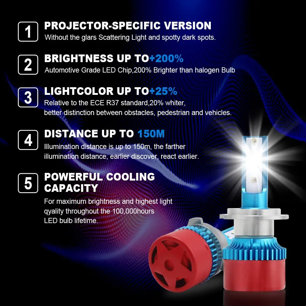 Top Efficient ece r37 auto bulb For Safe Driving 