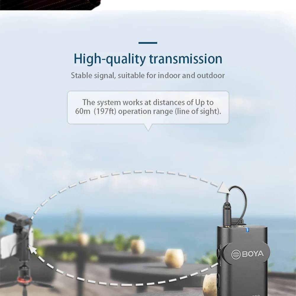 BOYA BY-WM4 Pro K1 цифровой 2,4G беспроводной микрофон электретный конденсаторный петличный микрофон для DSLR камеры видеокамеры Аудио рекордер ПК