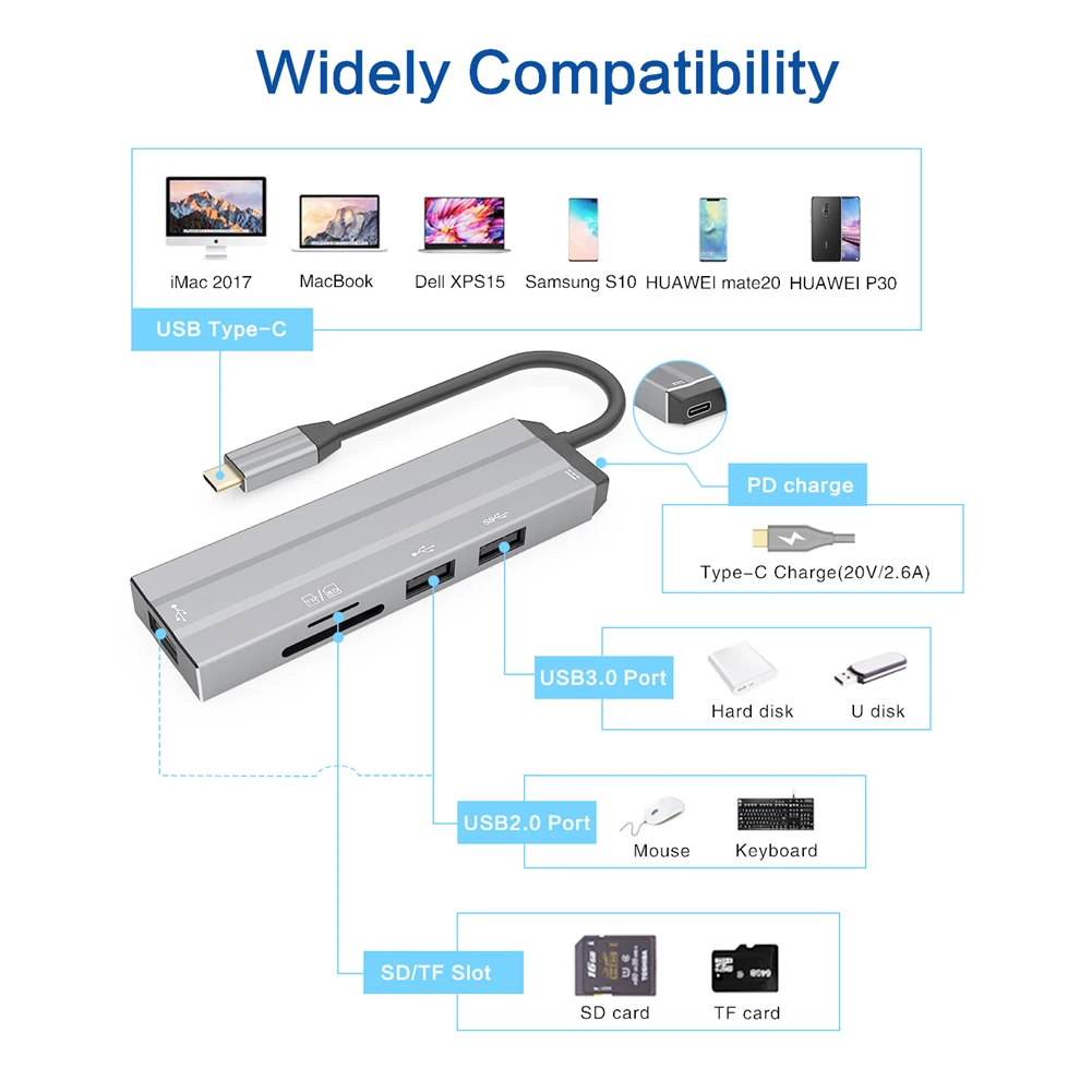 Usb-хаб USB C к HDMI USB 2,0 SD/TF кард-ридер адаптер для MacBook samsung Galaxy S9/Note 9 huawei P20 Pro type C USB 3,0 концентратор
