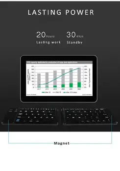 

Studyset Portable Thin Bluetooth Folding Keyboard Foldable BT Wireless Keypad for IOS/Android/Windows