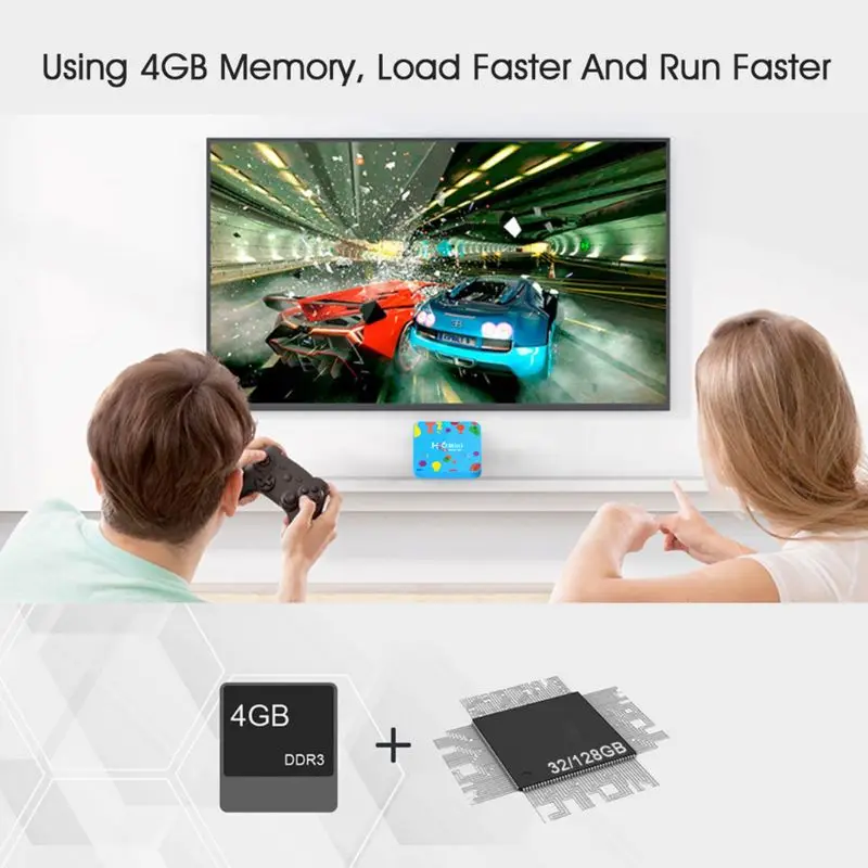 1Set 4GB 32/128GB H96 Mini for Android 9.0 Smart TV Box H6 Quad Core 6K Wifi HD Player Set Top Box