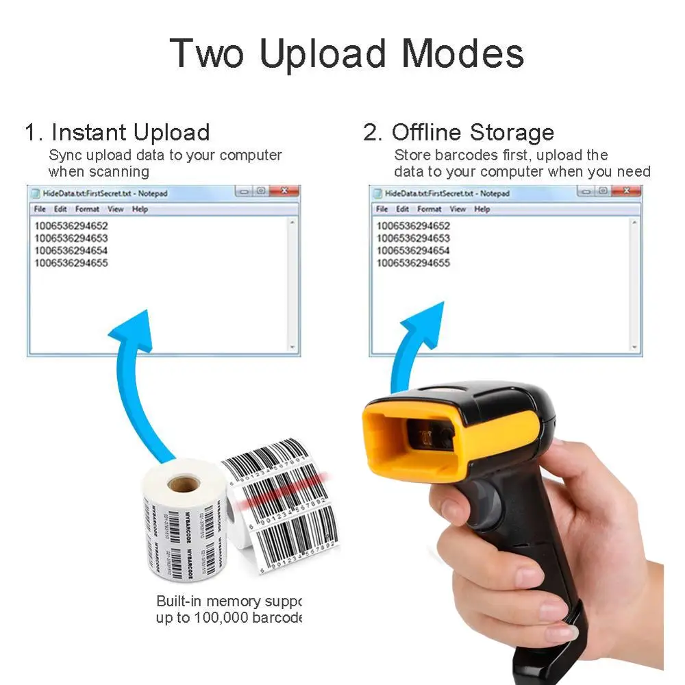 H1W беспроводной 2D QR сканер штрих-кода и H2WB Bluetooth 1D/2D QR считыватель штрих-кода PDF417 для IOS Android IPAD