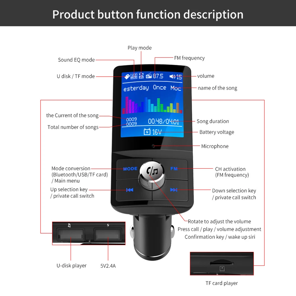 Автомобильный fm-передатчик ЖК-дисплей беспроводной Bluetooth громкой связи Автомобильный MP3-плеер вспомогательный аудиоресивер USB Поддержка TF карты/U диск