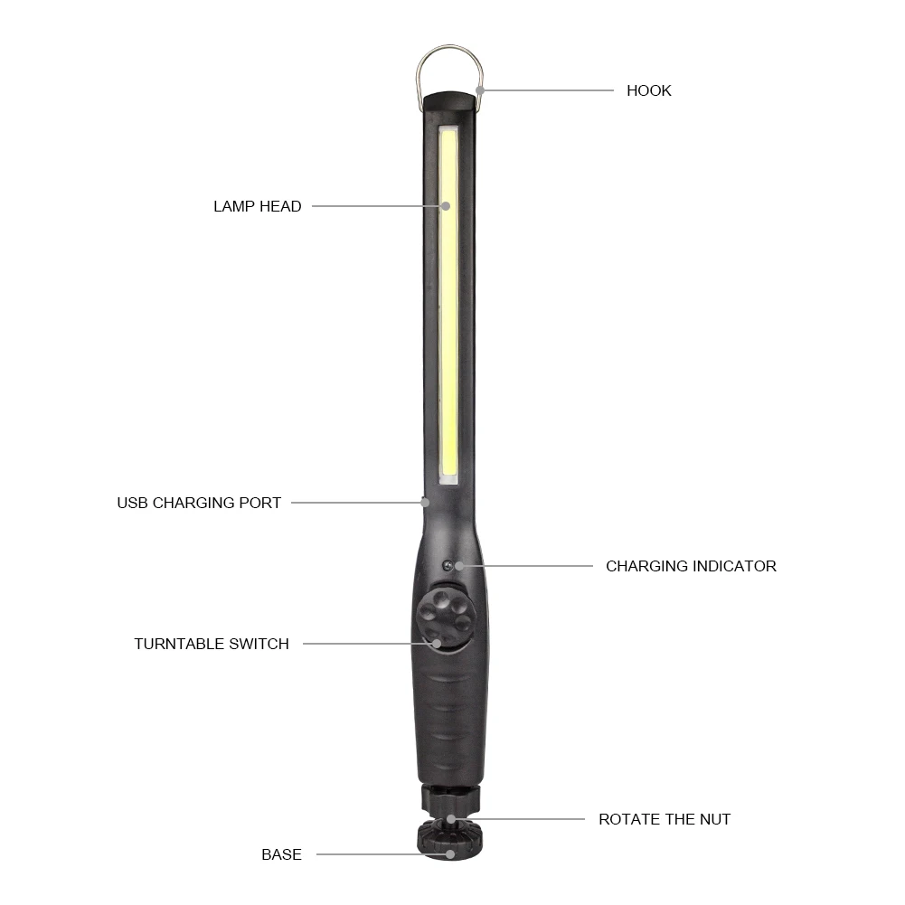 Meijuner COB вспышка светильник высокой мощности светодиодный перезаряжаемый рабочий светильник тонкий USB инспекционный светильник фонарь светильник поворотный переключатель B01