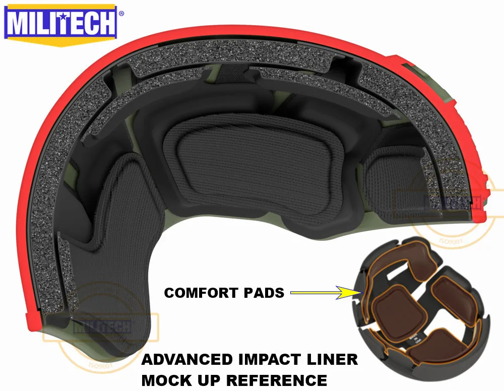 ISO сертифицированный MILITECH ATACS FG NIJ уровень 3A Быстрый высокий XP Cut пуленепробиваемый арамидный баллистический шлем с 5 лет гарантии