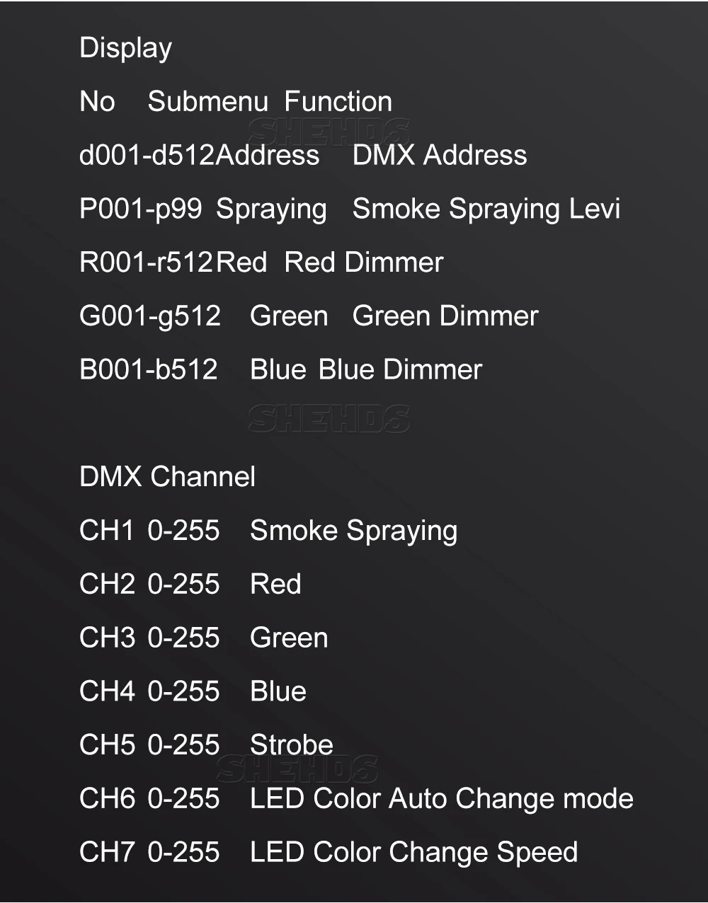 900 Вт дымовая машина RGB 3в1 DJ диско 24x9 Вт 1500 Вт беспроводной пульт дистанционного Fogger эжектор для рождественской вечеринки 400 Вт противотуманная машина DJ сценический эффект