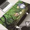 Mouse & Keyboards