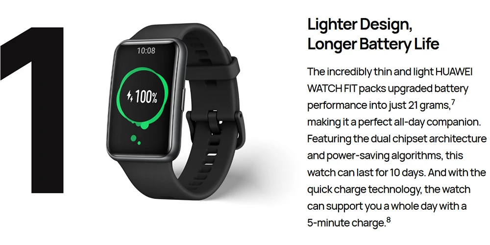 Huawei Watch Fit Smartwatch