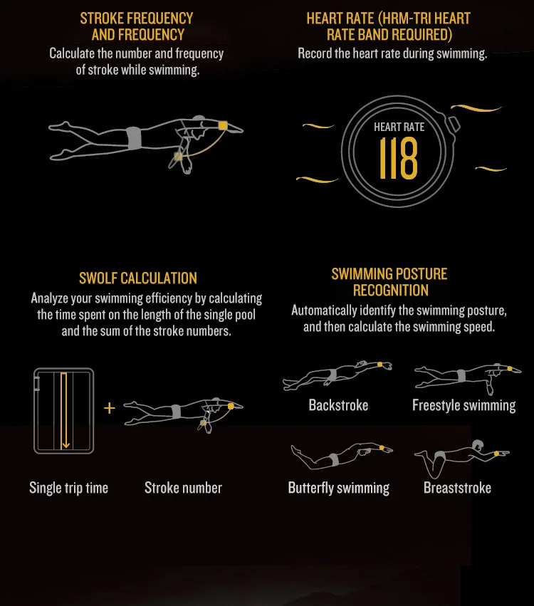 Fenix5plus黑色aDLC蓝宝石-2_10