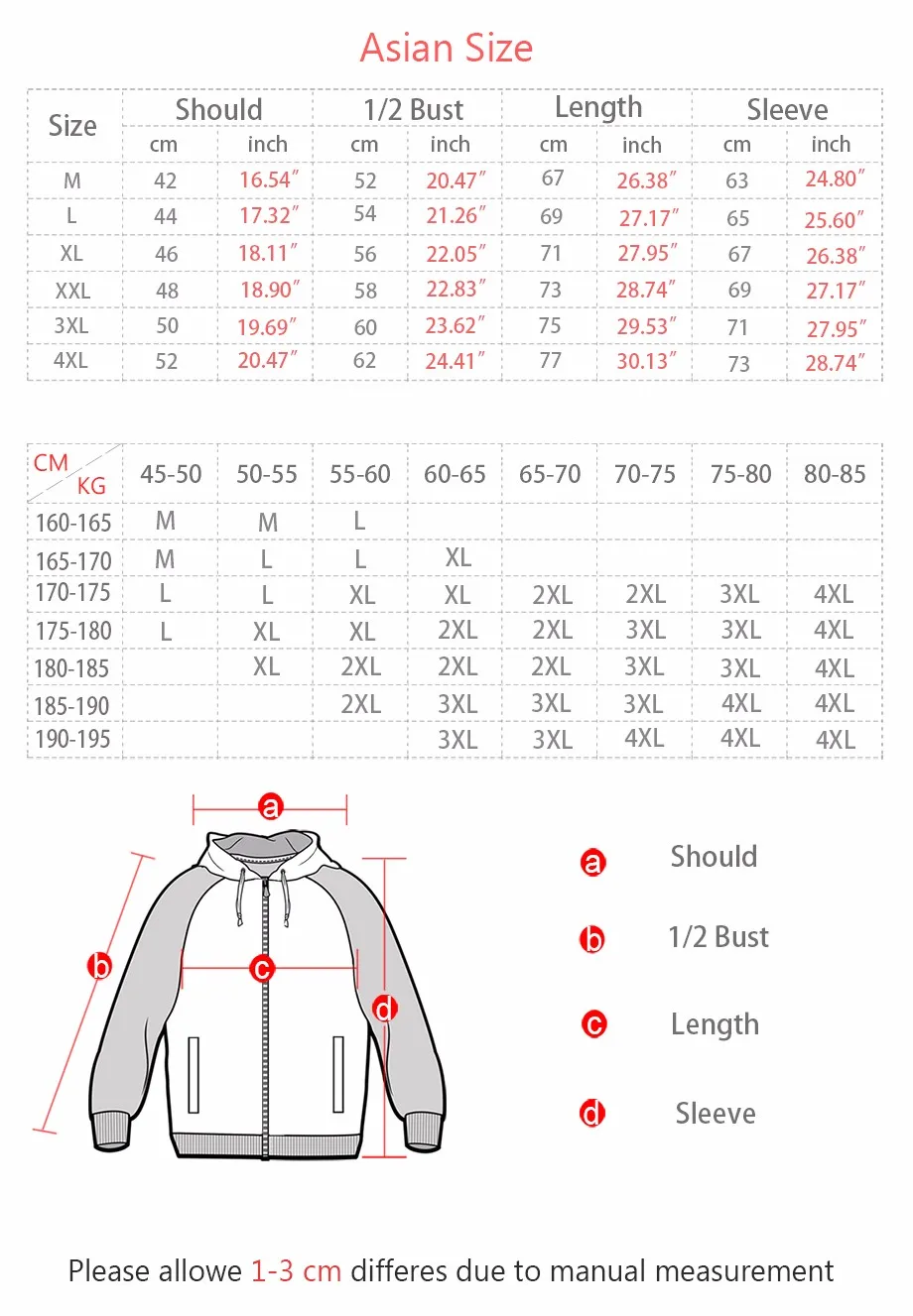 Рик и Морти Мужская Толстая зимняя Флисовая теплая куртка Geek пальто с капюшоном