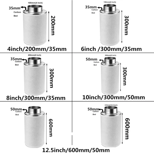4/6/2008 Növelje A Sátor Hüvelykes Inline Állítható Sebességet Alacsony Zajszabályozó Ventilátor Légcsatorna Tisztítószűrő Sorled Grow Light Beltéri Growbox - Image 2