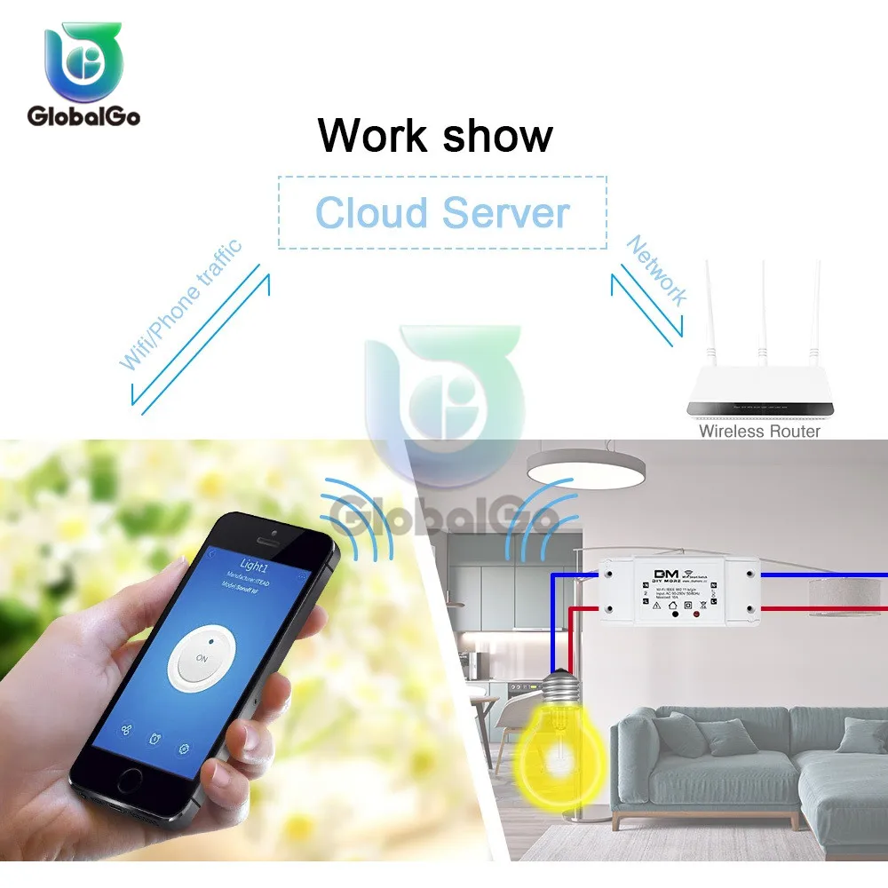 Smart Remote Control Wifi Switch Diy Timer Wireless Switches Smart Home WiFi Socket AC 90V-250V