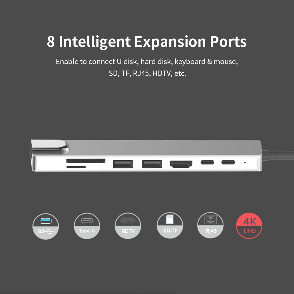 8in1 USB-C многофункциональный ноутбук док-станция конвертер тип-c к PD+ USB* 2+ HDTV+ тип-c+ SD+ TF+ RJ45 87W адаптер для ПК ноутбука