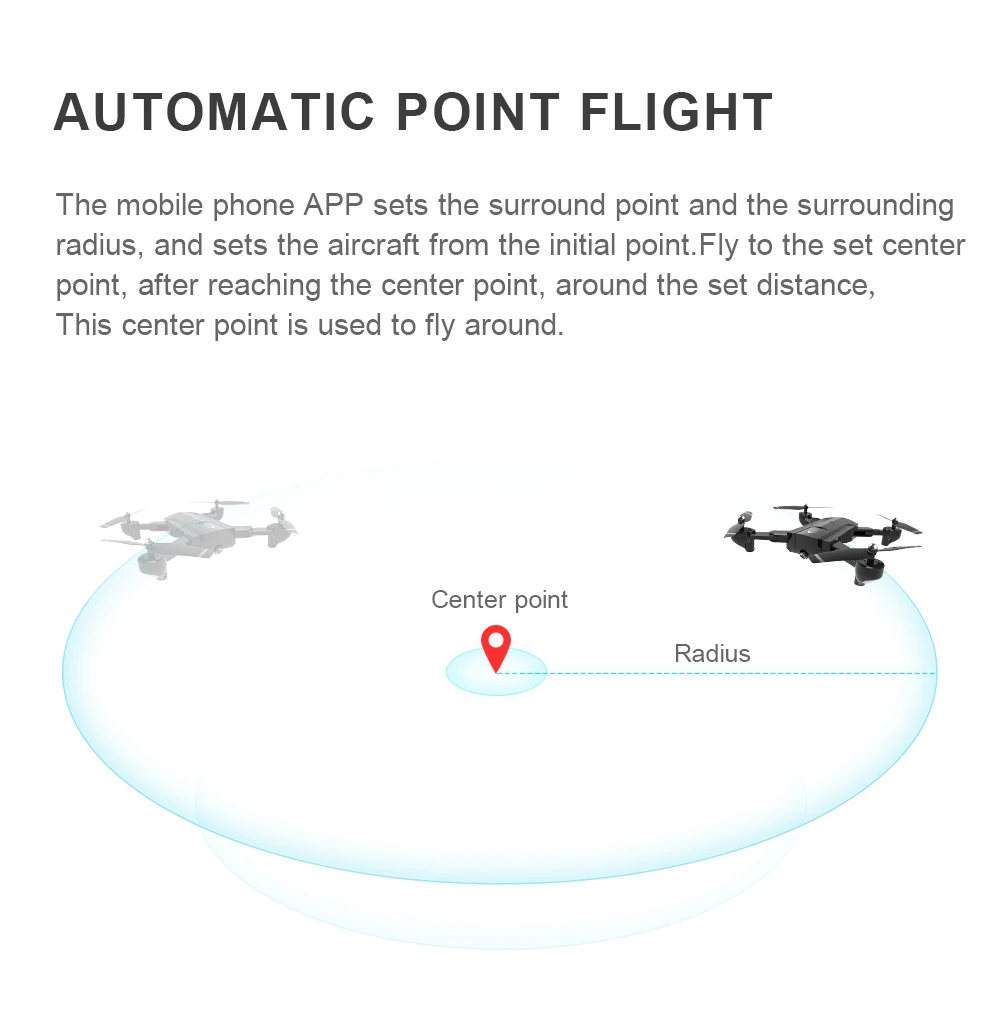 Дрон SG900 4K камера Широкоугольный HD 720P gps SG900-S Wi-Fi FPV 22 мин Время полета следуем за мной оптический поток Радиоуправляемый квадрокоптер Дрон