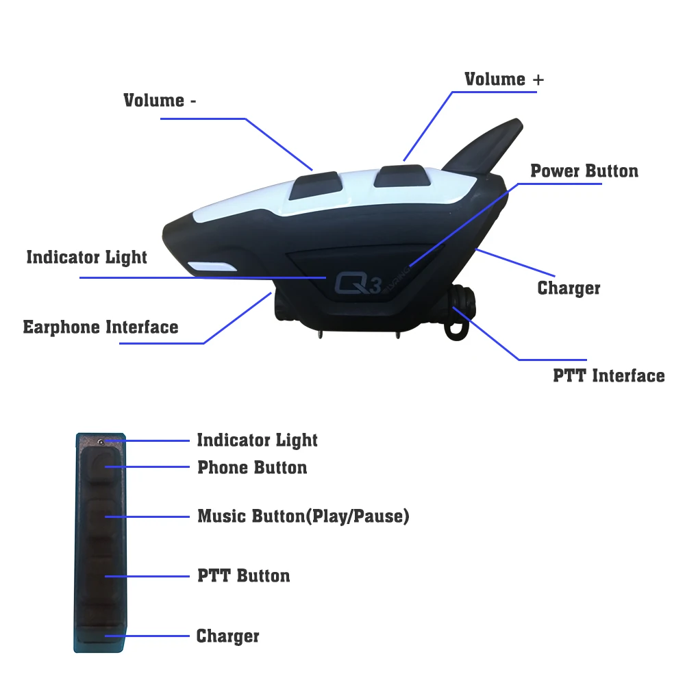 

GREENWON motorcycle helmet/walkie-talkie bluetooth with mobile phone helm