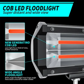 

144W LED Work Light Dustproof Replacement Parts 9 Inch 9600LM 6000K Car