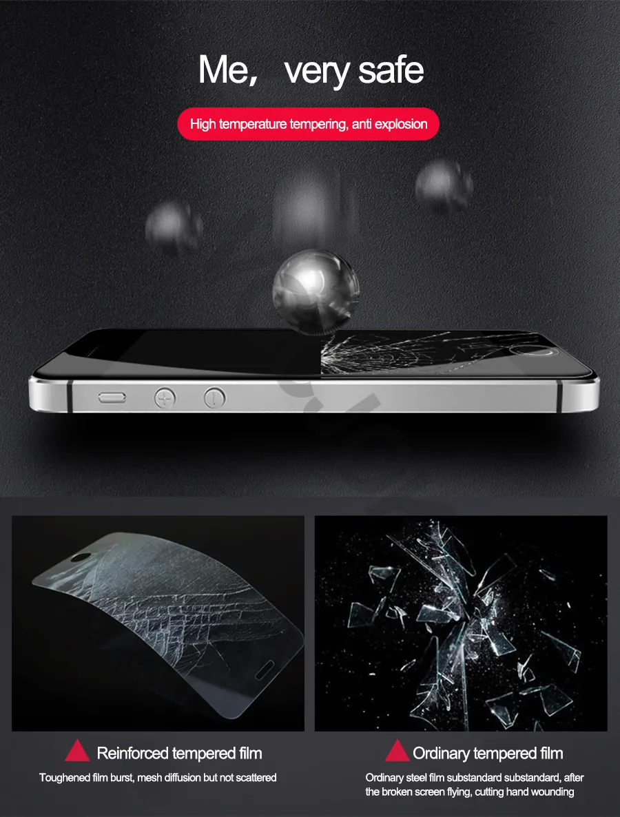 5D Full Cover Protective Glass For iPhone 5 5S 4 4S 5C Tempered Screen Protector On For iPhone SE 5S Protection Glass Film Case