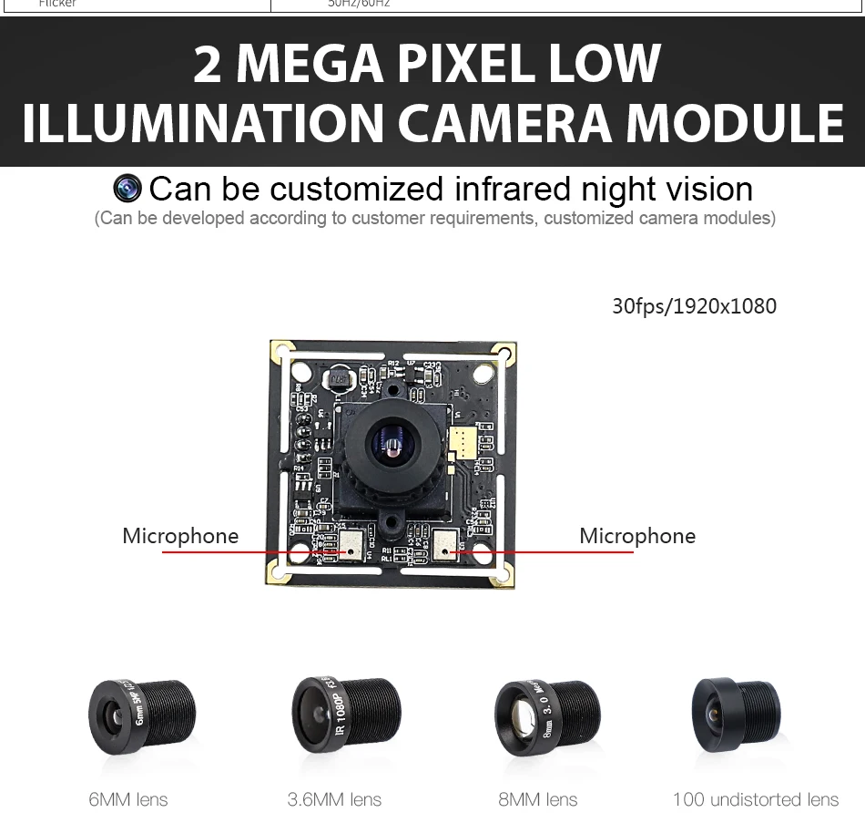 2 Мегапикселя HD 1920*1080 модуль камеры SONY IMX290 starlight низкая Подсветка USB веб-камера микрофон