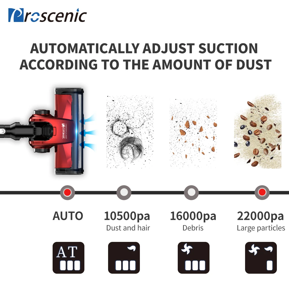 Koop Proscenic I9 22000Pa Oplaadbare Draadloze Stofzuiger Voor Thuis Cycloon Filter Draagbare Verticale Snoerloze Stofzuiger