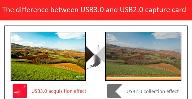 1-2 USB2.0 和 3.0区别