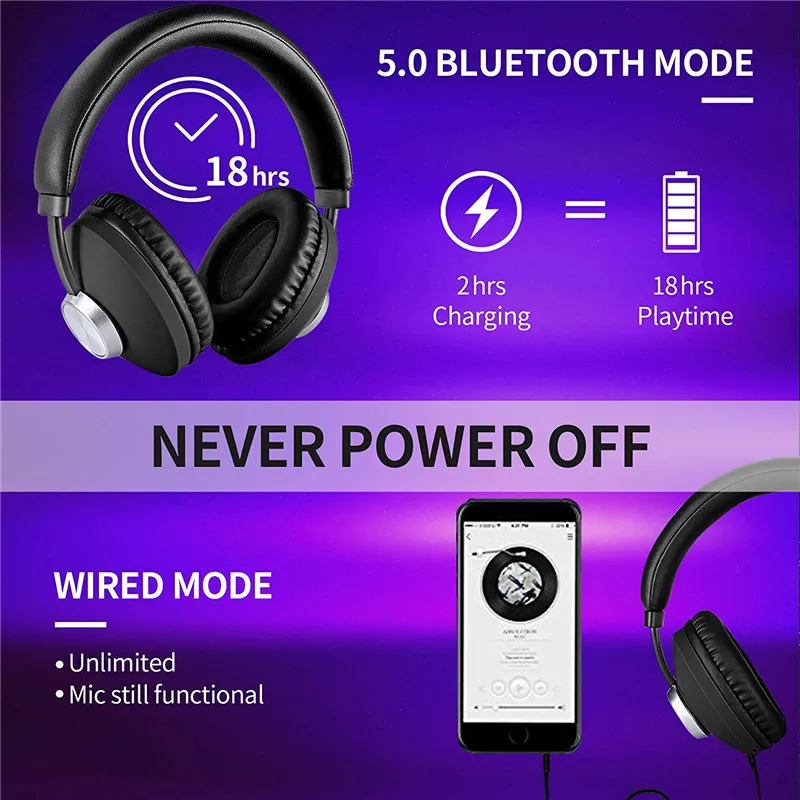Bluetooth наушники SODO беспроводные наушники Bluetooth 5,0 Hi-Fi стерео гарнитура с микрофоном Поддержка TF карты fm-радио