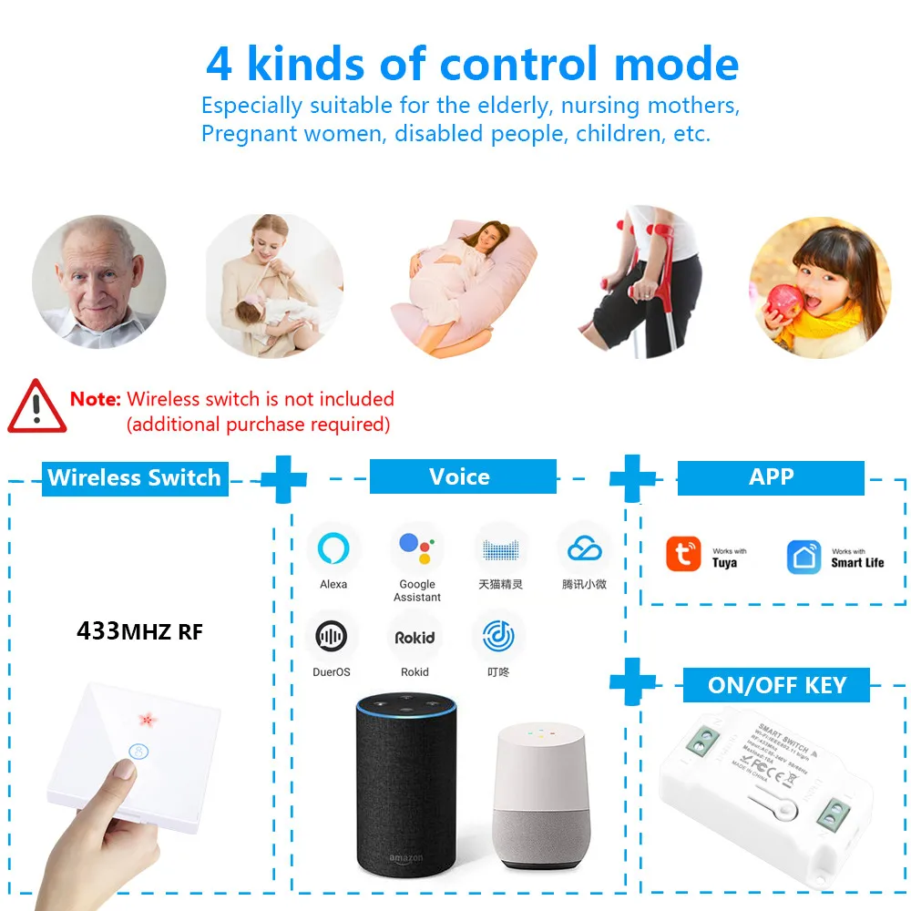 SMATRUL Tuya Smart Life APP Wi Fi + RF 433 МГц переключатель светильник релейный модуль с таймером