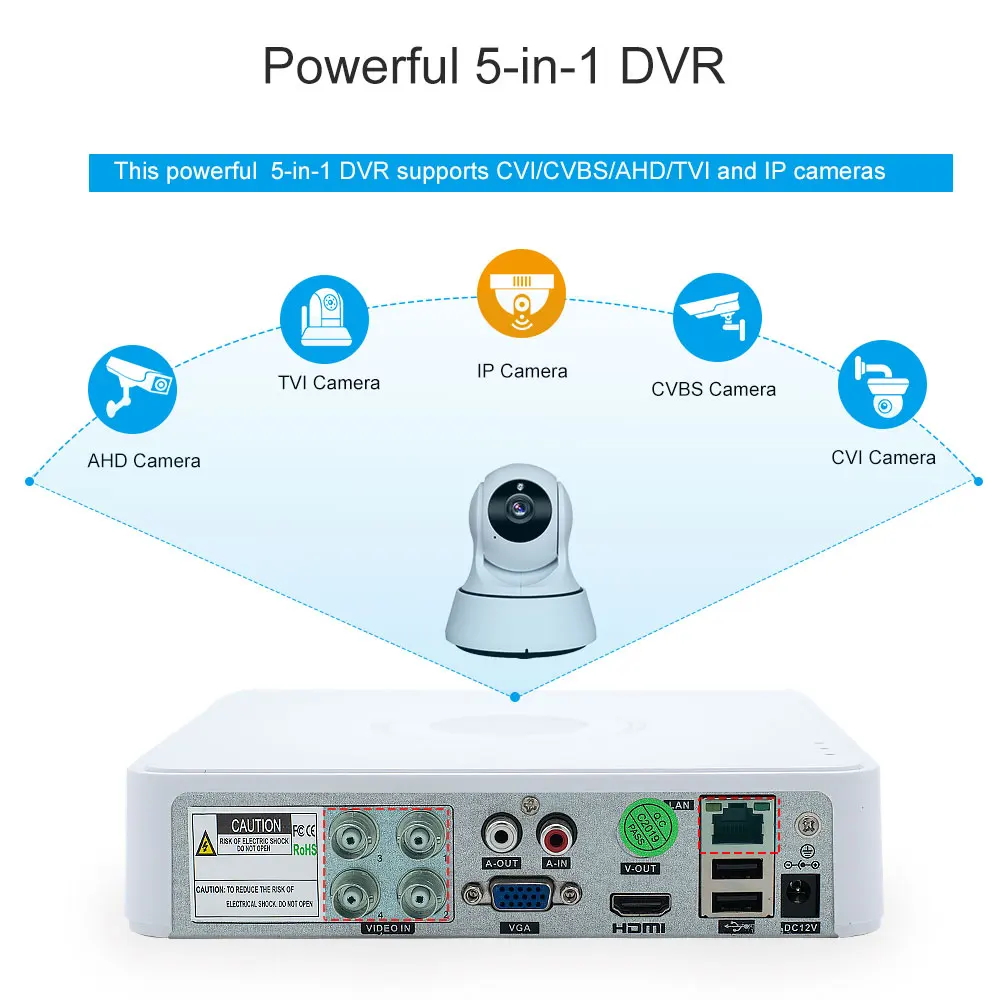 HD 5MP DVR 4 канала система видеонаблюдения аналоговая камера высокого разрешения цифровой видеорегистратор AHD-N гибридный видеорегистратор 1080P DVR 5in1 видео Регистраторы для AHD TVI CVI CVBS аналоговый Камера IP Камера