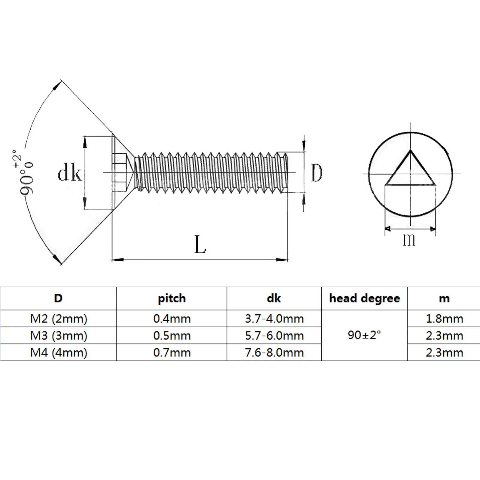 20 Stück M2 M3 M4 A2-70 304 Edelstahl Dreieckssockel Dreieckige Schlitz Flachsenkkopf Sicherheitsbolzen Schraube – Detail 2