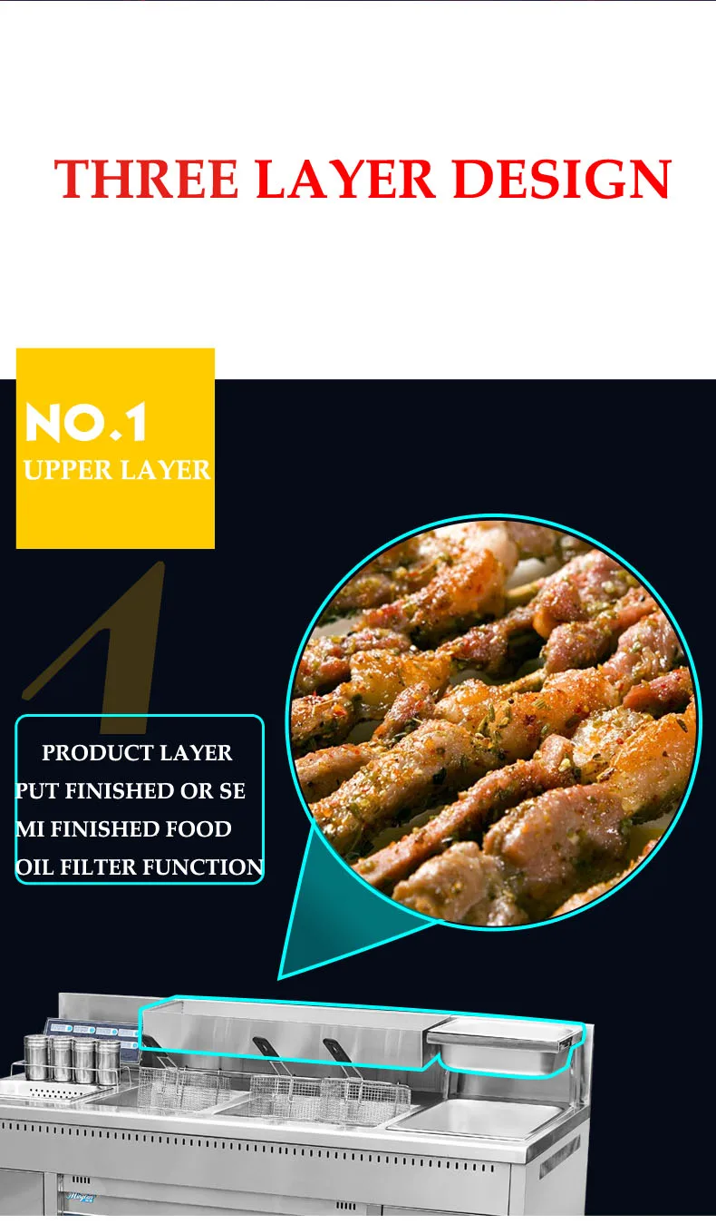 Лучшая цена KFC машина для жарки курицы kfc машина для жарки курицы Цена по прейскуранту завода
