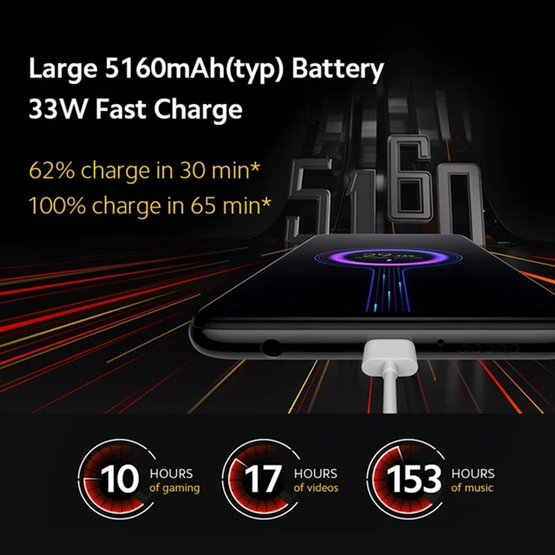 Global Version Xiaomi POCO X3 NFC 64GB 128GB