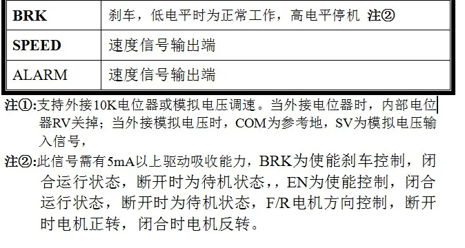 Bld-750 бесщеточный двигатель постоянного тока 24 В 36 в 48 в 55 в 750 Вт с контроллером Холла