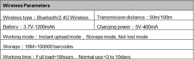 Bluetooth 1D 2D сканер штрих-кодов QR Datama Matrix PDF417 лазерный красный светильник считыватель кодов для Windows Android IOS