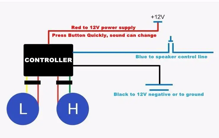 1 пара Авто Мото электрическая Сирена Громкий 12V 120DB цифровой 20 звуков автомобиля грузовика осушитель воздуха клаксон "улитка" охранной сигнализации Системы