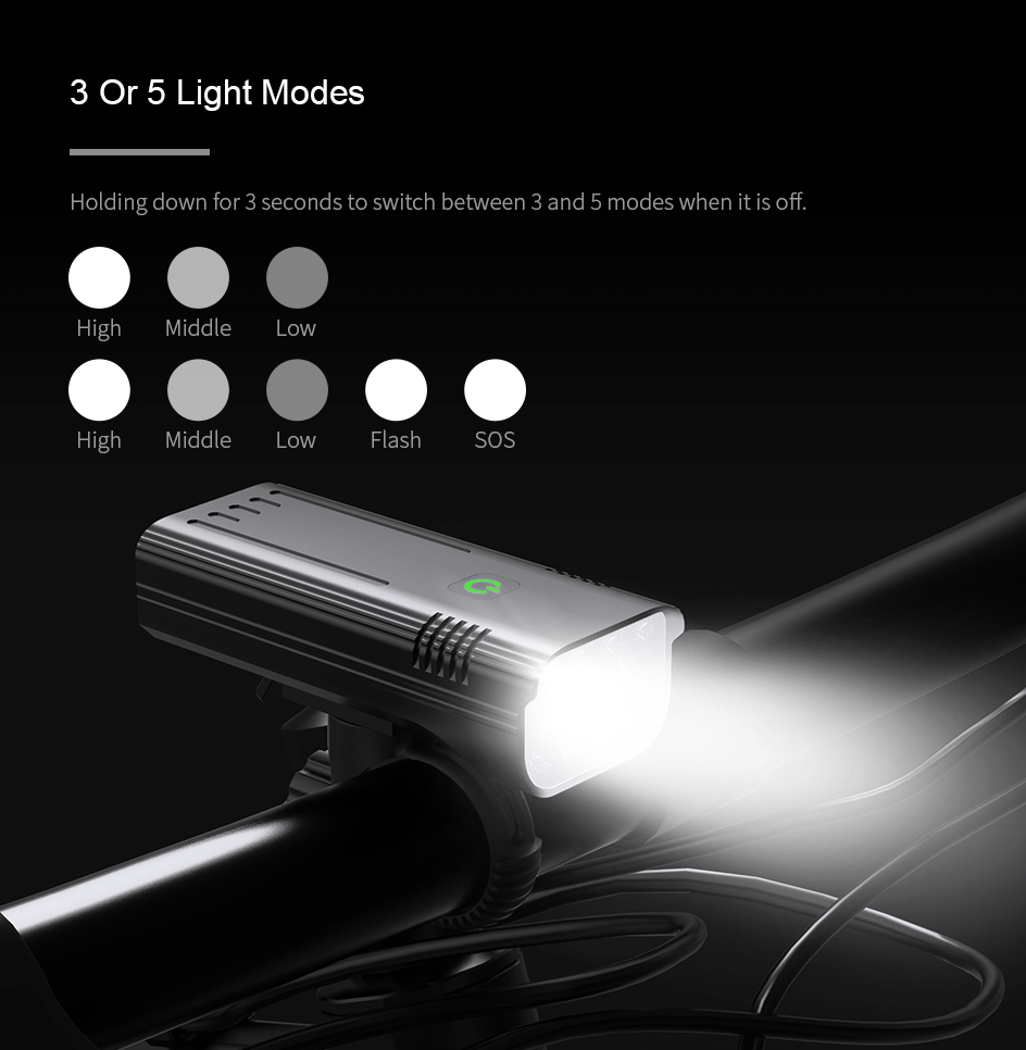 2022 Upgrade Powerful Bike Lights Front and Back 8 LED Super Bright USB