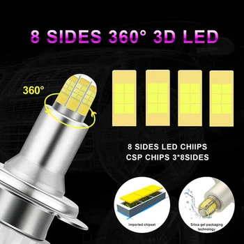 

Replacement LED Headlights Set Parts Accessories Auto White 360 Degree