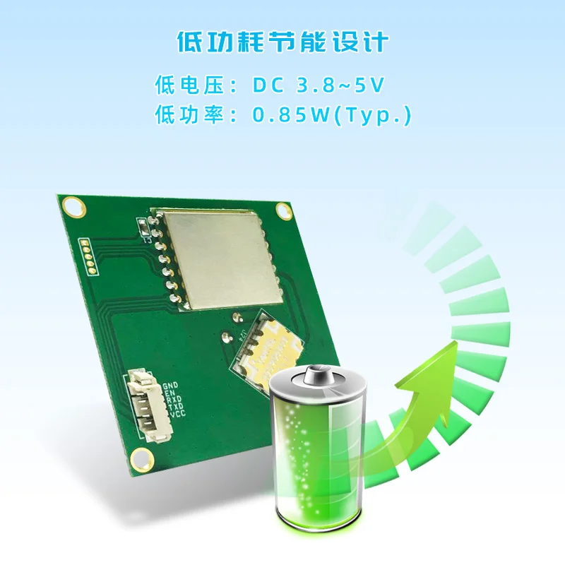 Модуль считывателя UHF RFID