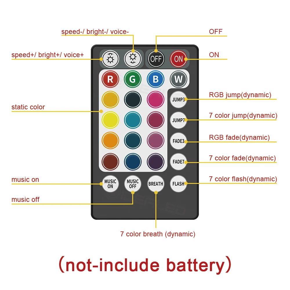 Optic Fiber Smart APP remote control Lights RGBW Starry Sky Effect Ceiling Light Optical Fiber Cable available Car Decoration