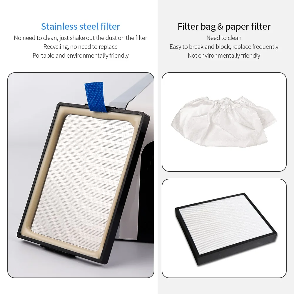 3 in 1 30000RPM Electric Nail Drill Polisher Nail Dust Cleaner Vacuum Suction Machine Nail Gel File Curing Dryer Manicure Device