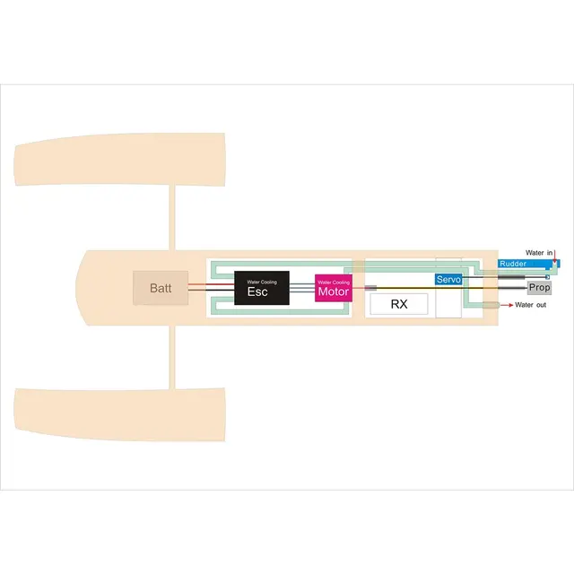 RC Outrigger Wooden Shrimp Boat Kit RC Speed Boat Outrigger Shrimp Racing Boat Model Building Kits Radio Speedboat 4