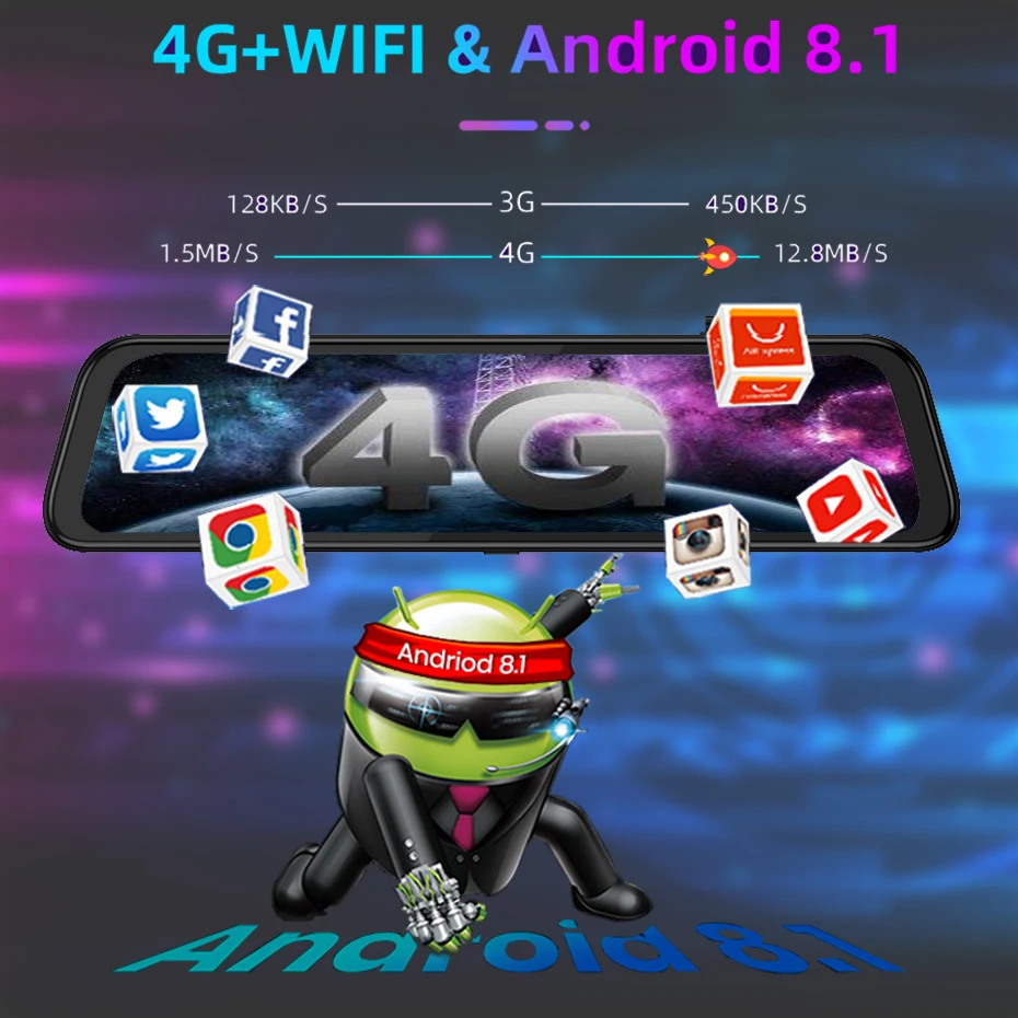 WHEXUNE ڵ ̷ ī޶, 4G LTE, ȵ̵ 8.1, GPS ̼, 4GB RAM, 32G ROM,   ,   DVR, 12 ġ