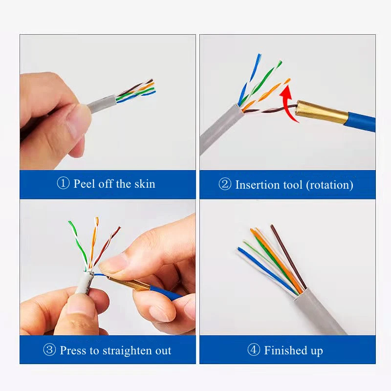 HTOC Network Cable Loosener Cable Unwinder Straightener CAT5 CAT6 Solution Line Tool Great Uses of Small Tools (Four Colors)
