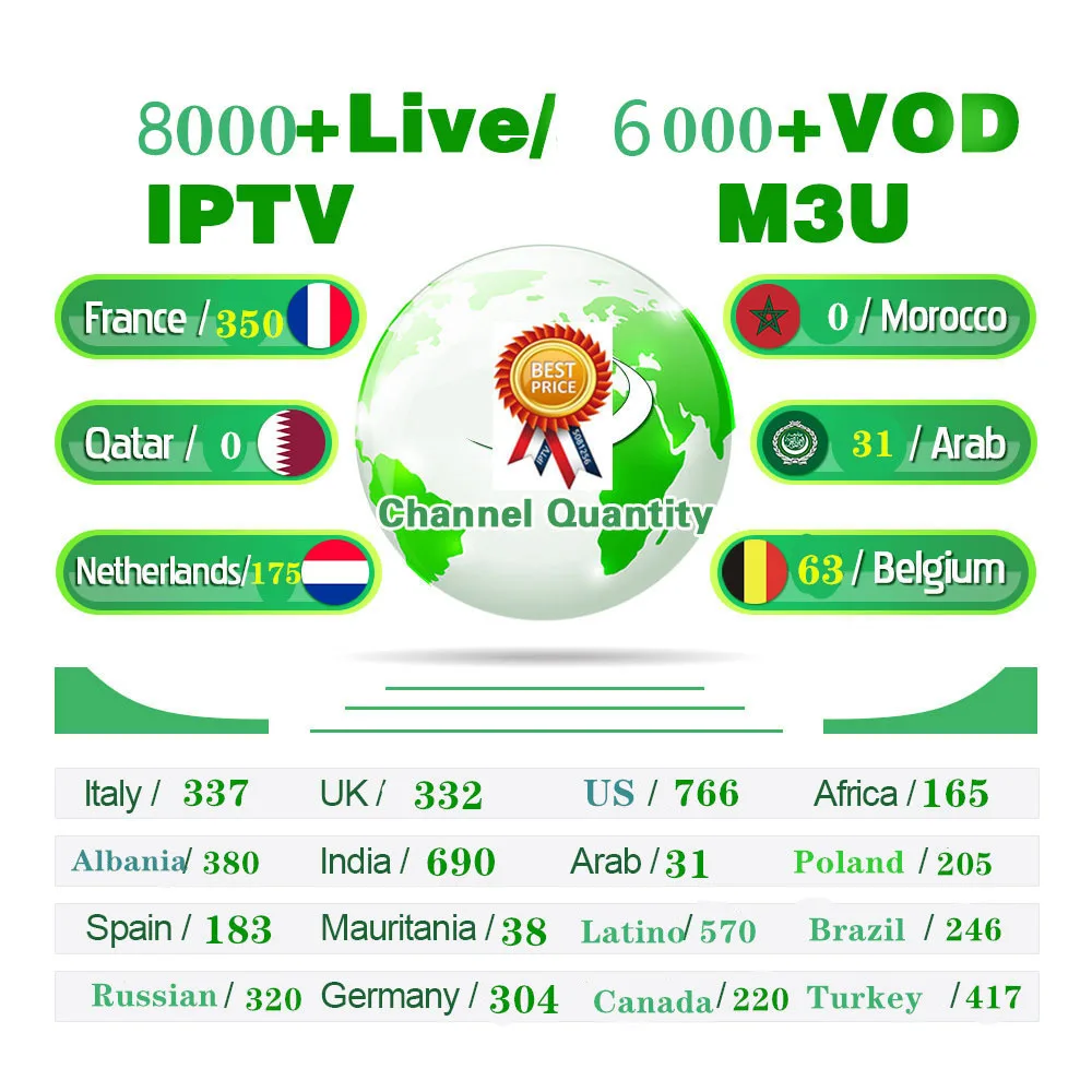 IPTV-box 8000+ Прямая подписка арабский Франция Италия Нидерланды Испания Швеция Португалия Канада android Ssmart IPTV M3U