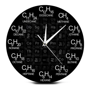 

Periodic Table of elements Chemistry Wall Clock Chemical Formulas As Time Numbers Wall Watch Chemical Science Wall Art Decor