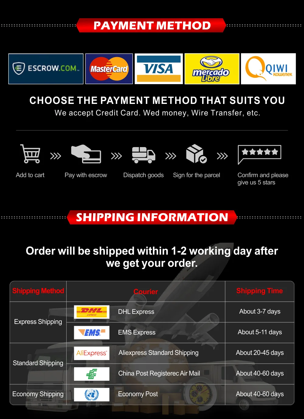 Motorcycle Engine Start Stop Button Cap ON/OFF Protector Cover For BMW R1200GS R1250GS ADV R1250 RT R RS F750 850 F900 Motor