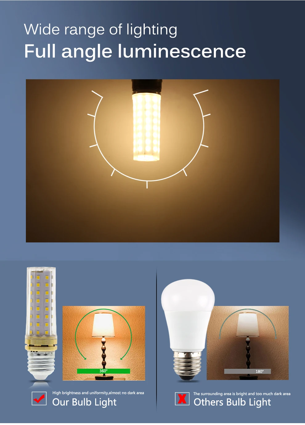 5730 светодиодный лампочка-груша свет 3 Вт 5 Вт 7 Вт 9 Вт 12 Вт E27 E14 AC 85 V-265 без мерцания, энергосберегающее освещение светодиодный Светодиодная